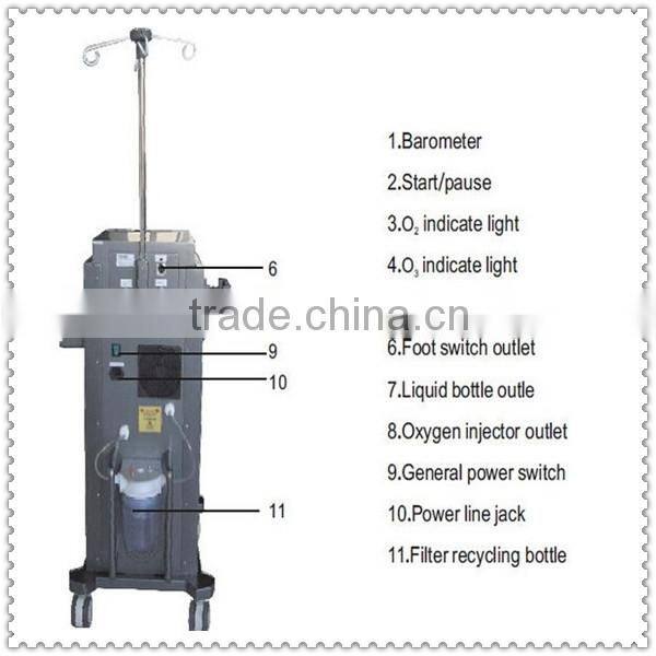 Allfond oxygen therapy equipment