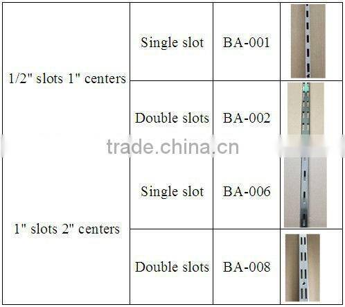 38*38mm Double holes metal slot tube