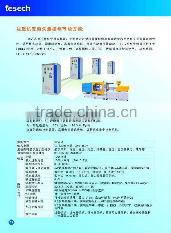 TCG Frequency Converters for AC drive Speed control