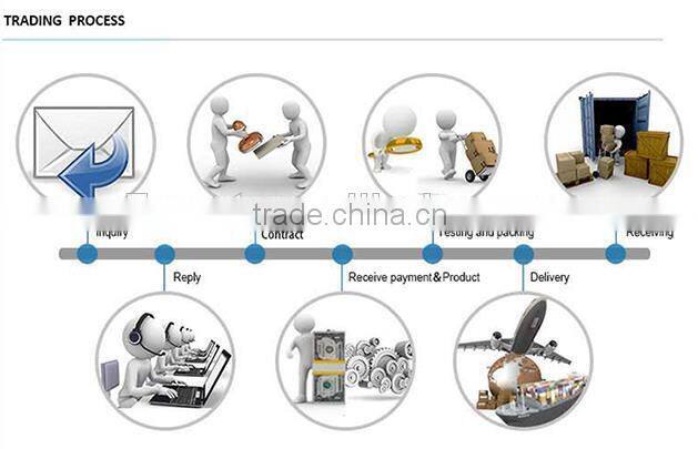 2.1A Portable Mobile Phone 4 USB Car Charger for iPhone ipod Samsung Galaxy S3 S4