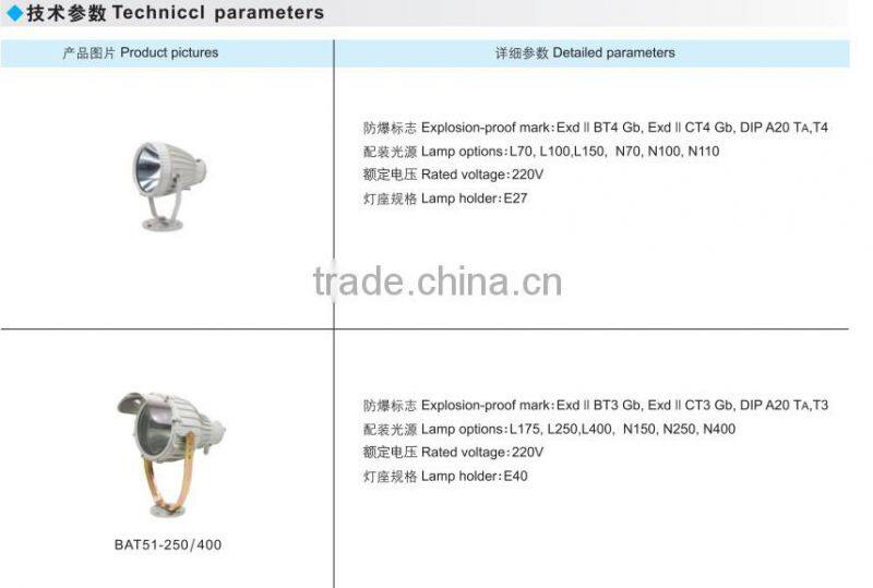 explosion proof flameproof light fitting floodlight