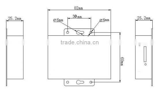 low cost gsm sim modem