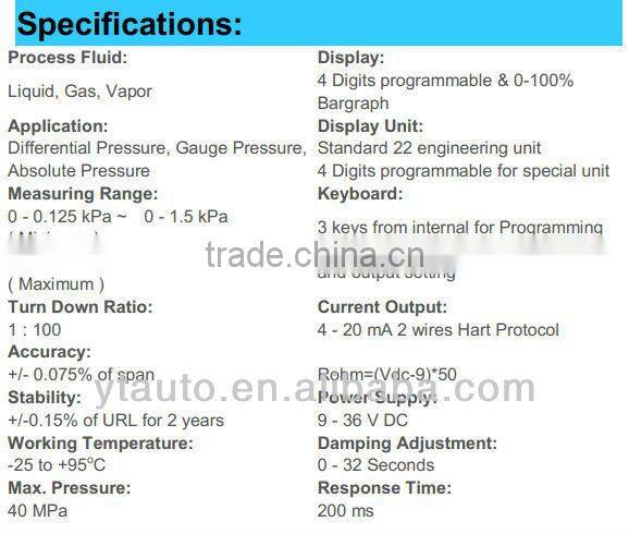 smart AT3051 sanitary type pressure transmitter with high precision with ISO9001:2000