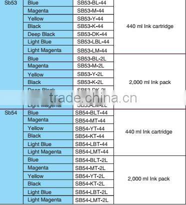 Mimaki JV150-160 printer sublimation for cloth.