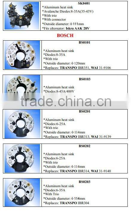 BOSCH Auto alternator/starter rectifier OEM NO.:IBR904