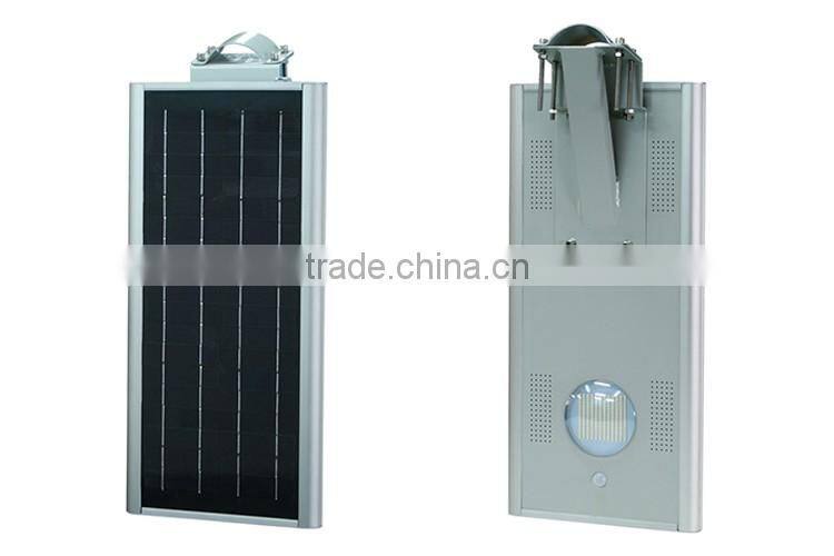 New Product 15W led work light