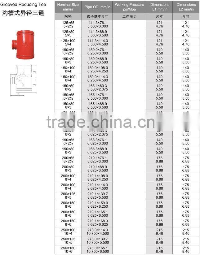 2"-10" Grooved fitting Reducing tee manufacturer in china