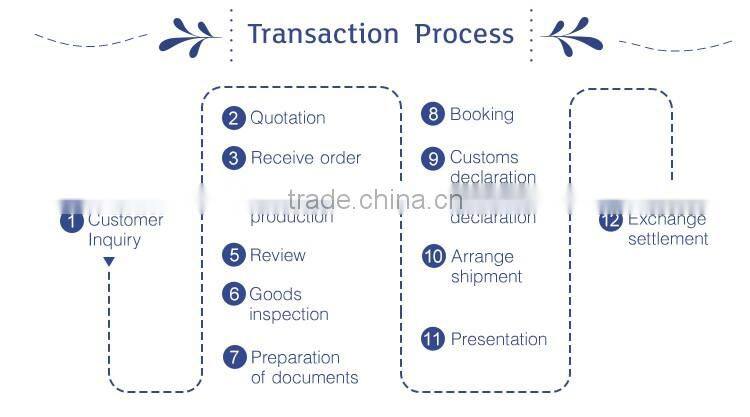 Metal White Carved Decoration Antique Top Art Furniture
