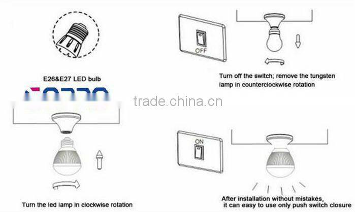 LED bulb