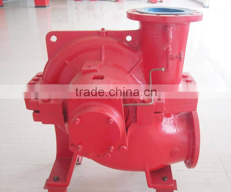 High Pressure Fire Pump/Sea Water Fire Pump/Fire Fighting Pump Unit