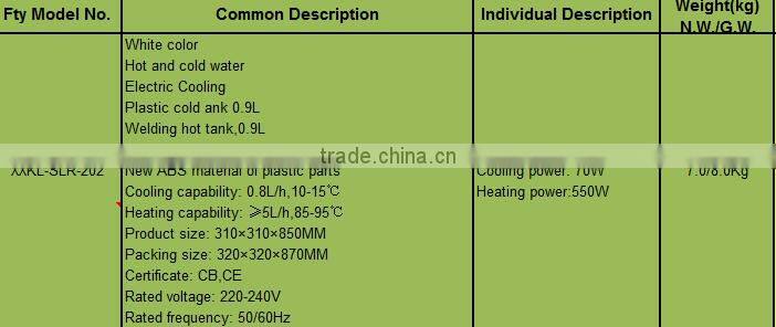 home and office top load water cooler freestanding electric cooling water dispenser