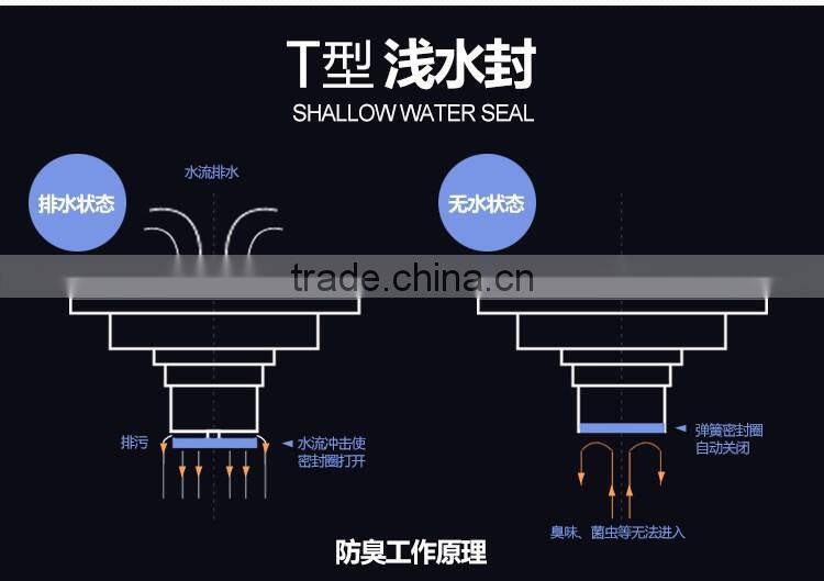 LABRAZE LE8404H bathroom/kitchen brass floor drains with Antique brushed