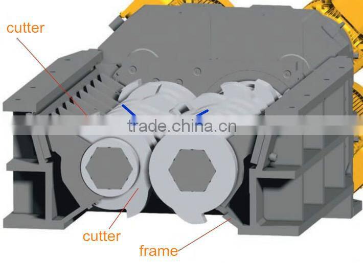 China products barrel products shredder,large plastic pipes shredder,barrel products crushing machine