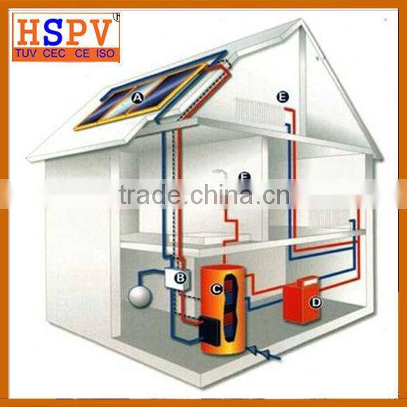 20w-500w Solar kits portable solar System With Cheap Price Form China