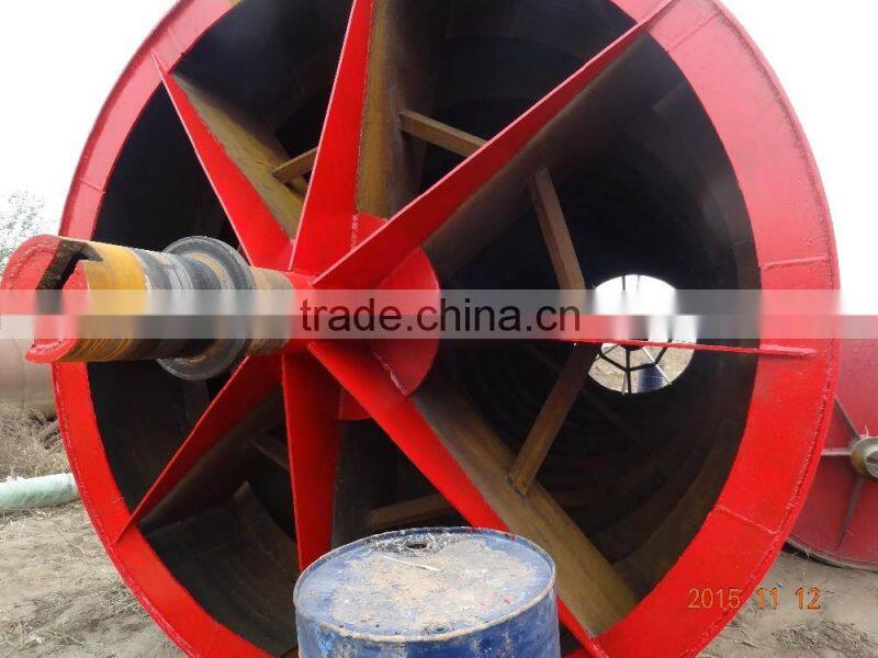 GRP pipe winding die for producing fiberglass reinforced plastic pipe