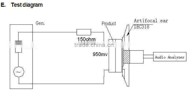 hearing aid earphone receiver