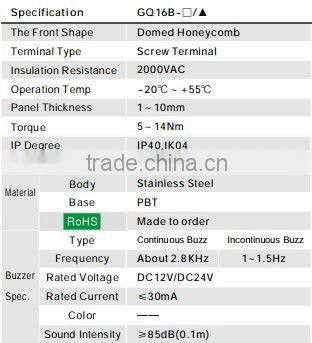 ONPOW Anti-vandal metal buzzer GQ16B-M