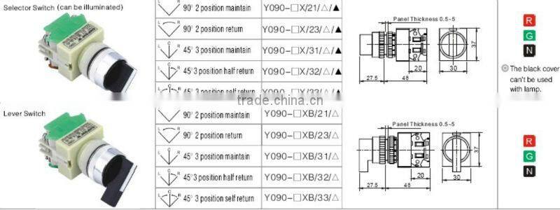 ONPOW 2 position selector switch(Y090-11X,22MM,CE,VDE,ROHS)