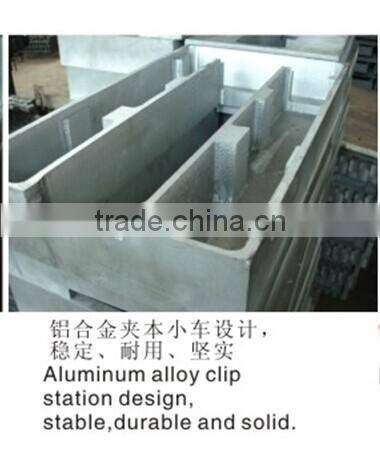 Automatic Book Binding Machines in Yiwu Futian Market