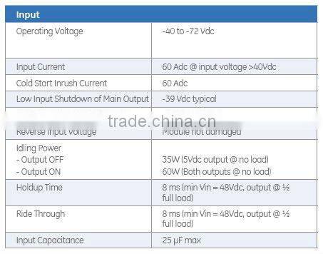 2000W 54V LINEAGE Telecom DC-DC Converter CP2000DC54