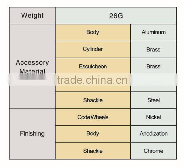 High Quality Tri-Circle Aluminum digital key combination lock L323