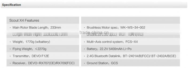 Walkera Scout X4 ground station FPV GPS smart drone quadcopter with camera drones for aerial photography