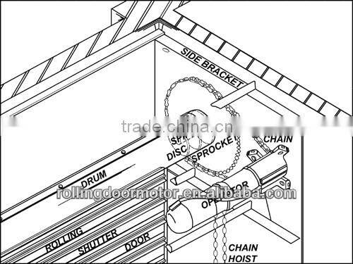 JMJ412/4.2-DC-(600Kg) Rolling Shutter Machines with UPS