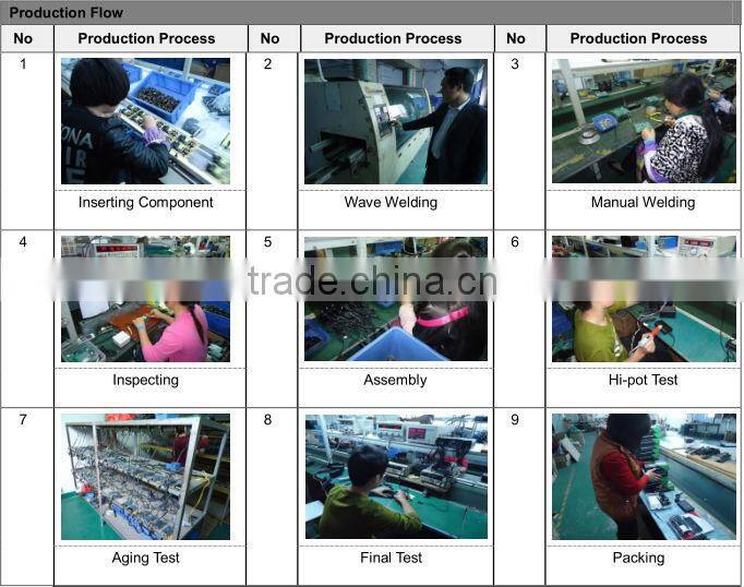 from guangdong shenzhen 36va 4a ac/dc adapters