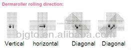 professional derma roller from professional manufacturer