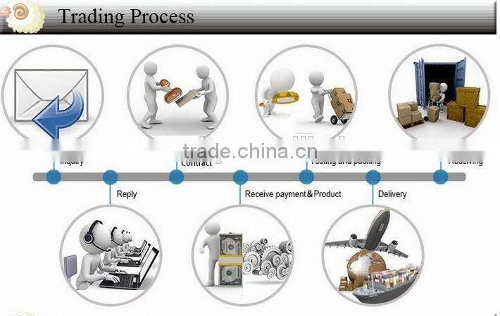 Touch Type EM Reader and Writer