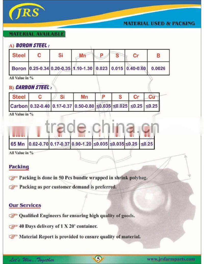 disc for harrow