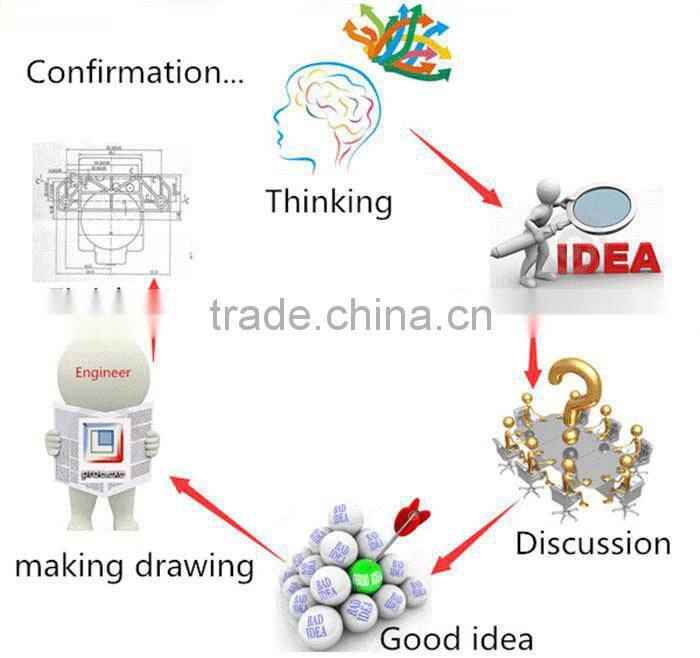 Plastic Molding At Home Custom Made