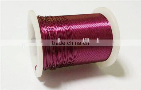 0.5mm glad alloy wire