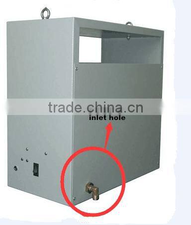 Climate control CO2 generator greenhouse