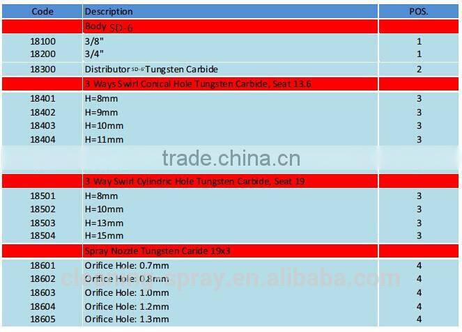 SD-6 spray drying nozzle for Milk powder production
