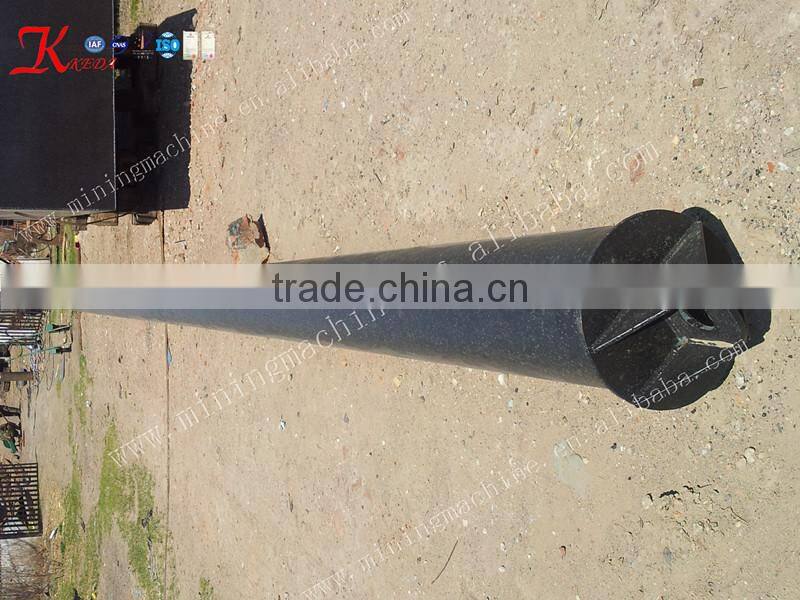 18 inch Gold Mining Machine for Sale