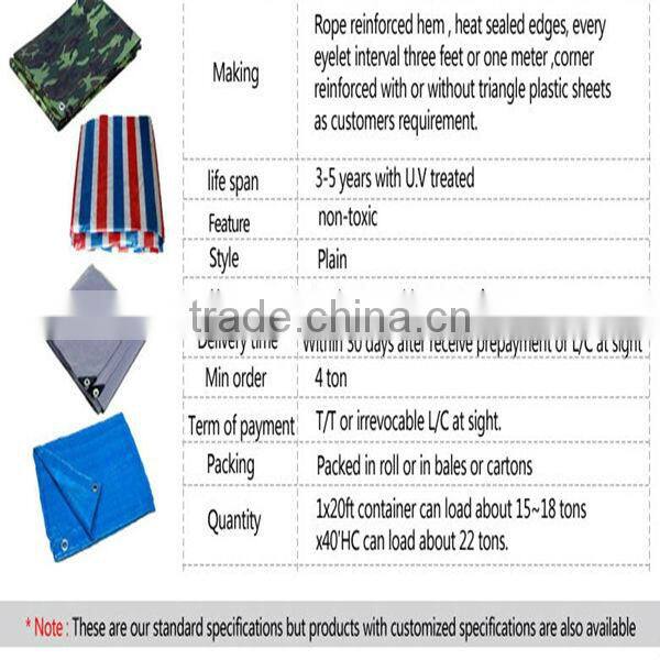 waretproof camouflage tarp printing for freight car