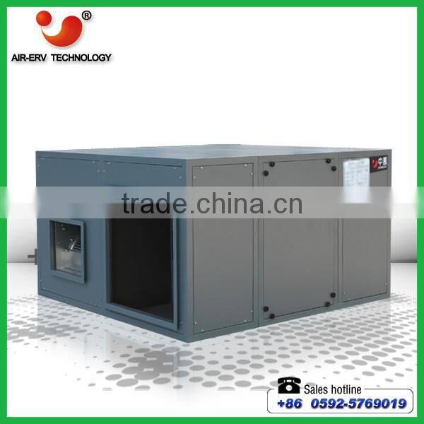 380V 2500--4000 M3/H Air To Air all heat exchanger with recovery in plate ventilation factory supplying for air recuperator