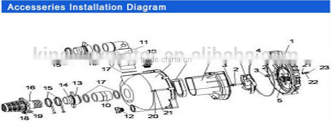 Chemical Pump(2 Inches) with Aluminum for industry of Liquid transfer,Chemical Dosing Pump For Sale