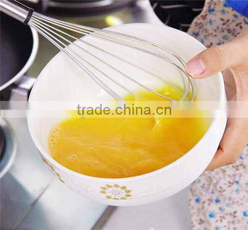 cool's choice 3 balloon whisks