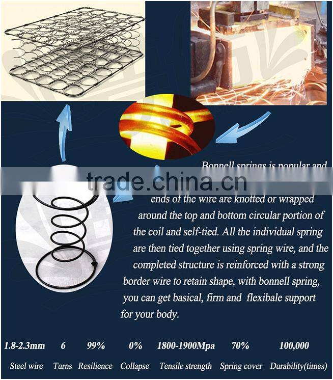 High Quality Bamboo Latex Mattress for Euro Market