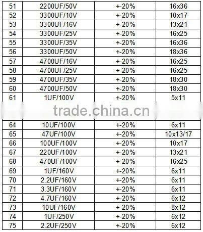 Bolt capacitor 5600UF450V aluminum electrolytic capacitor inventory high quality capacitor
