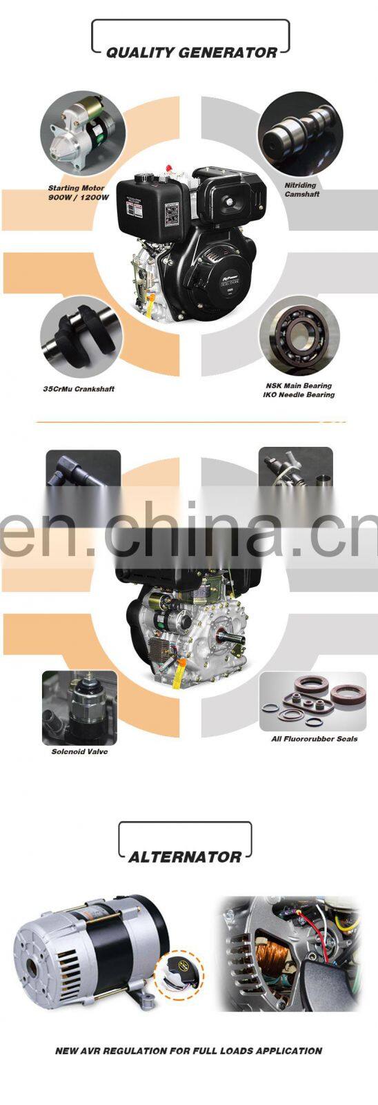 Competitive price 6.3kva diesel power generation with soundproof dynamo for home use