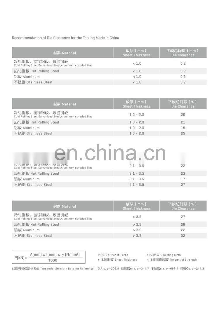 T&L Brand Servo CNC Turret Punch Tooling / turret punching machine