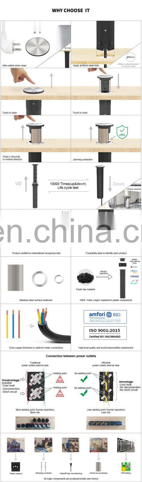 Motorized kitchen pop up socket with Brazil power strip and USB AC charger