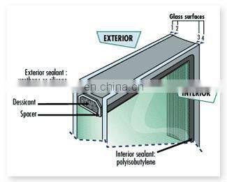 LG profile plastic pvc doors&upvc door for sale cheap price /interior PVC door