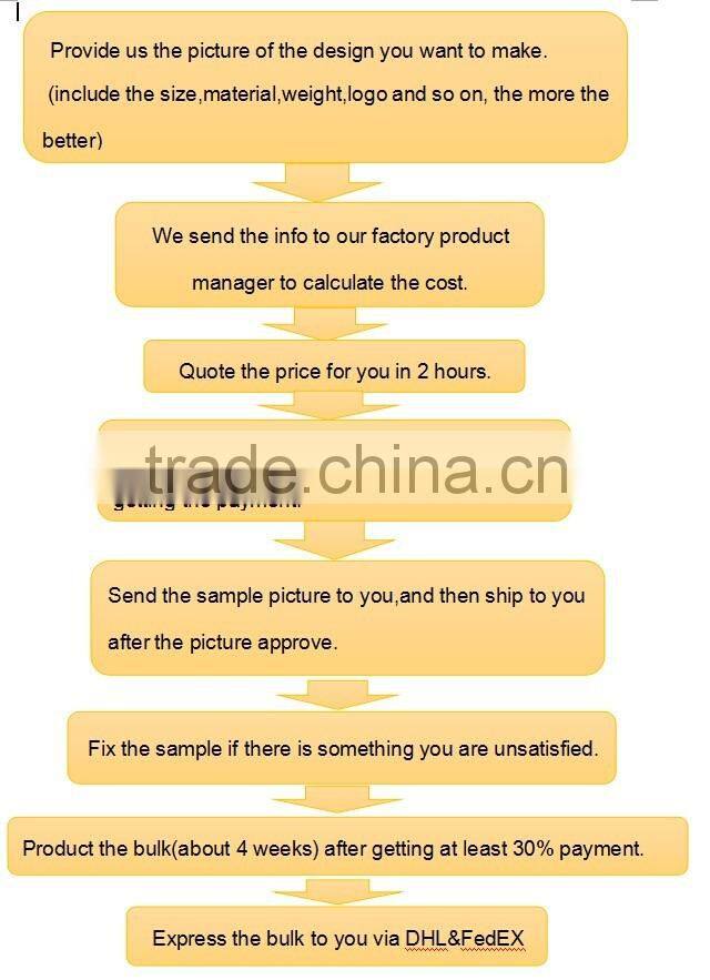 2016 TOP Sale Bracelet Bangle Stainless Steel Bead Bracelet Valentine Day Gift for Men