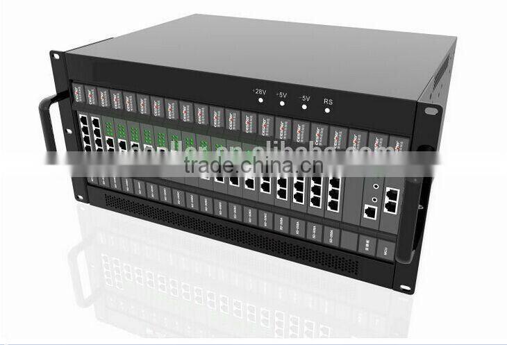 IP PBX for Business VoIP Phone and Device