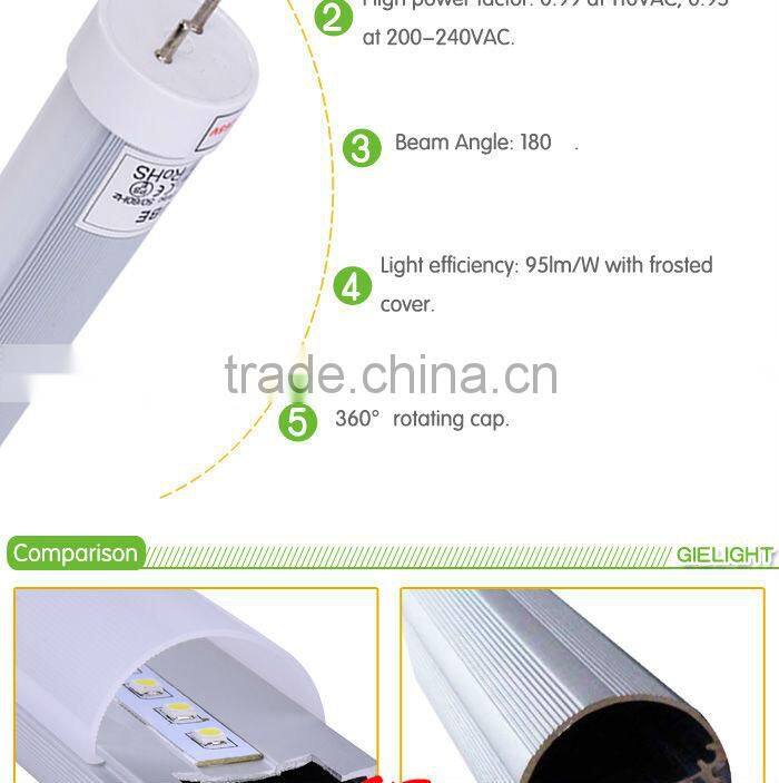 T8 Compatible 36W 8ft led tube light fixture for USA market