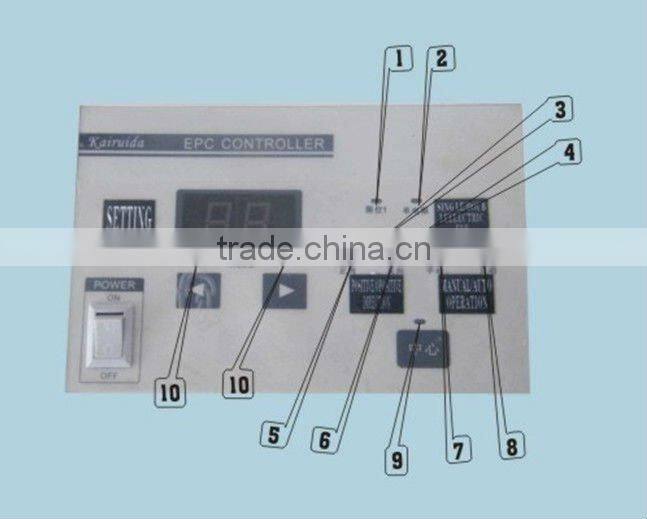 Non-Woven Folding and Cutting Machine